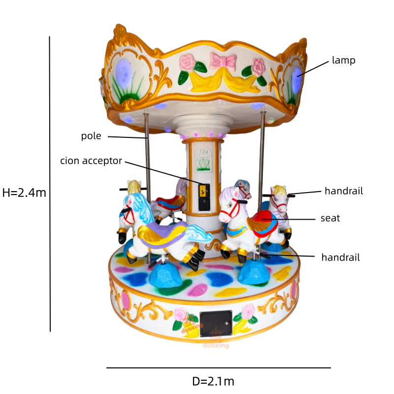 Komidi Putar Listrik untuk Ana - Kids Outdoor Merry Go Round ulasan dan harga